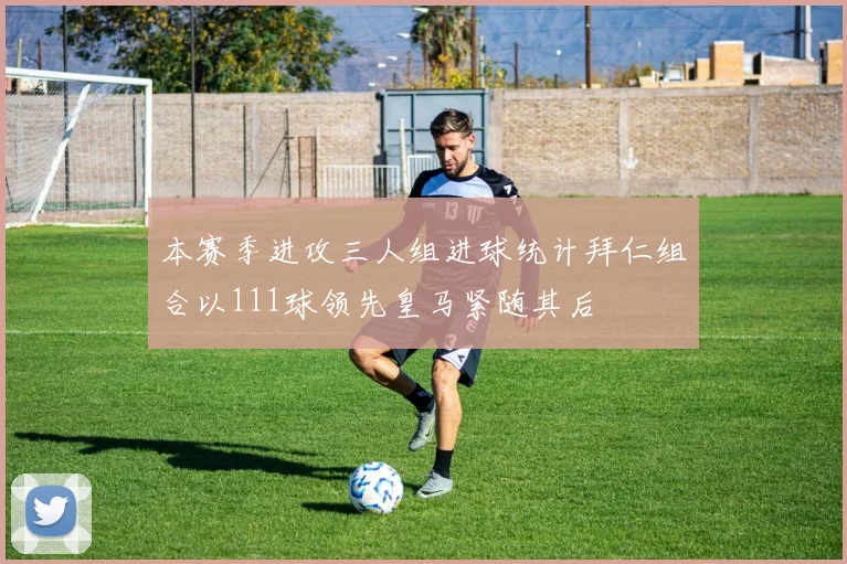 本赛季进攻三人组进球统计拜仁组合以111球领先皇马紧随其后